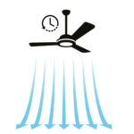 Plafondventilator Wit Met Licht