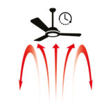 Plafondventilator Wit Met Licht 2